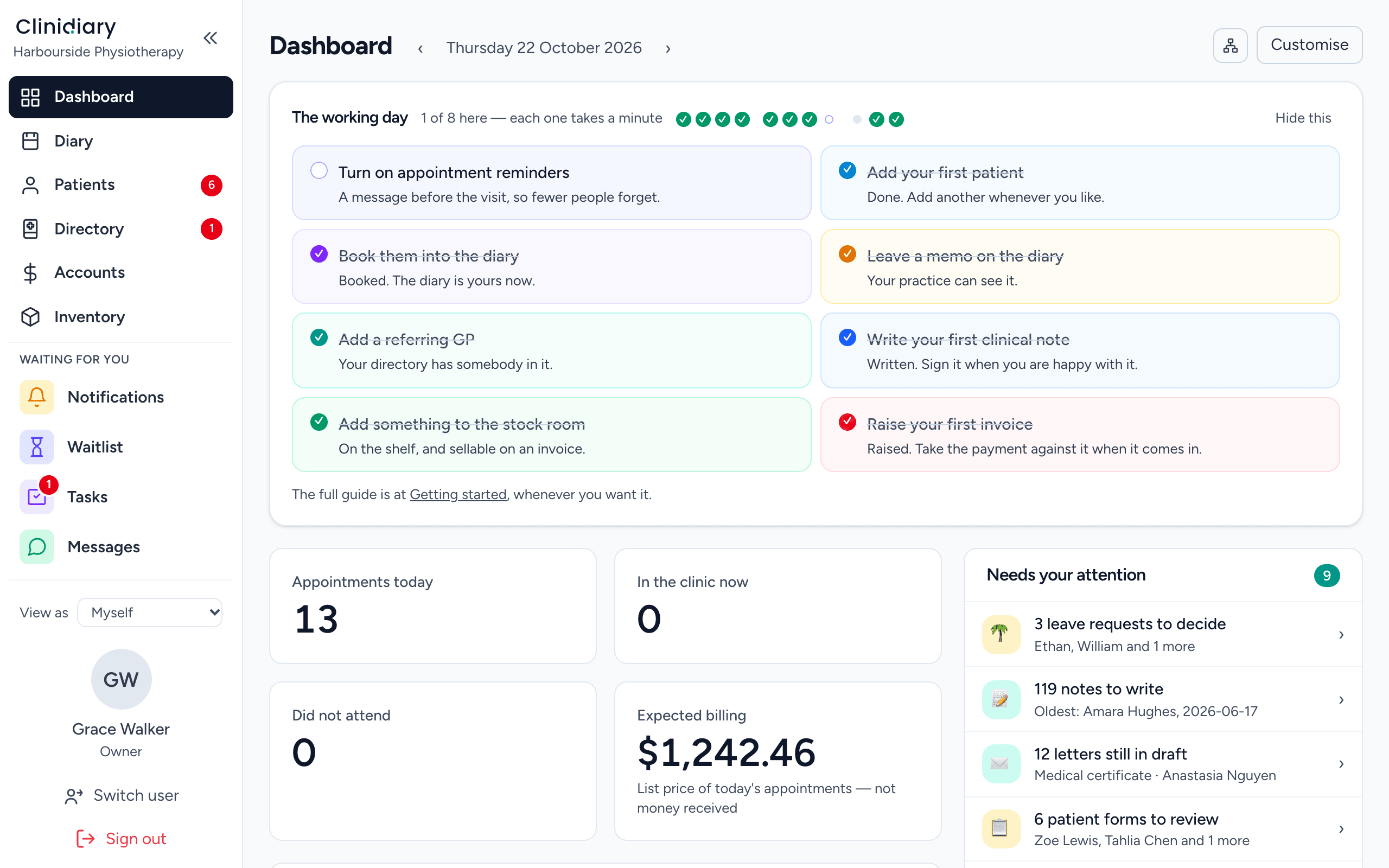 The dashboard — the day at a glance, one widget per question.